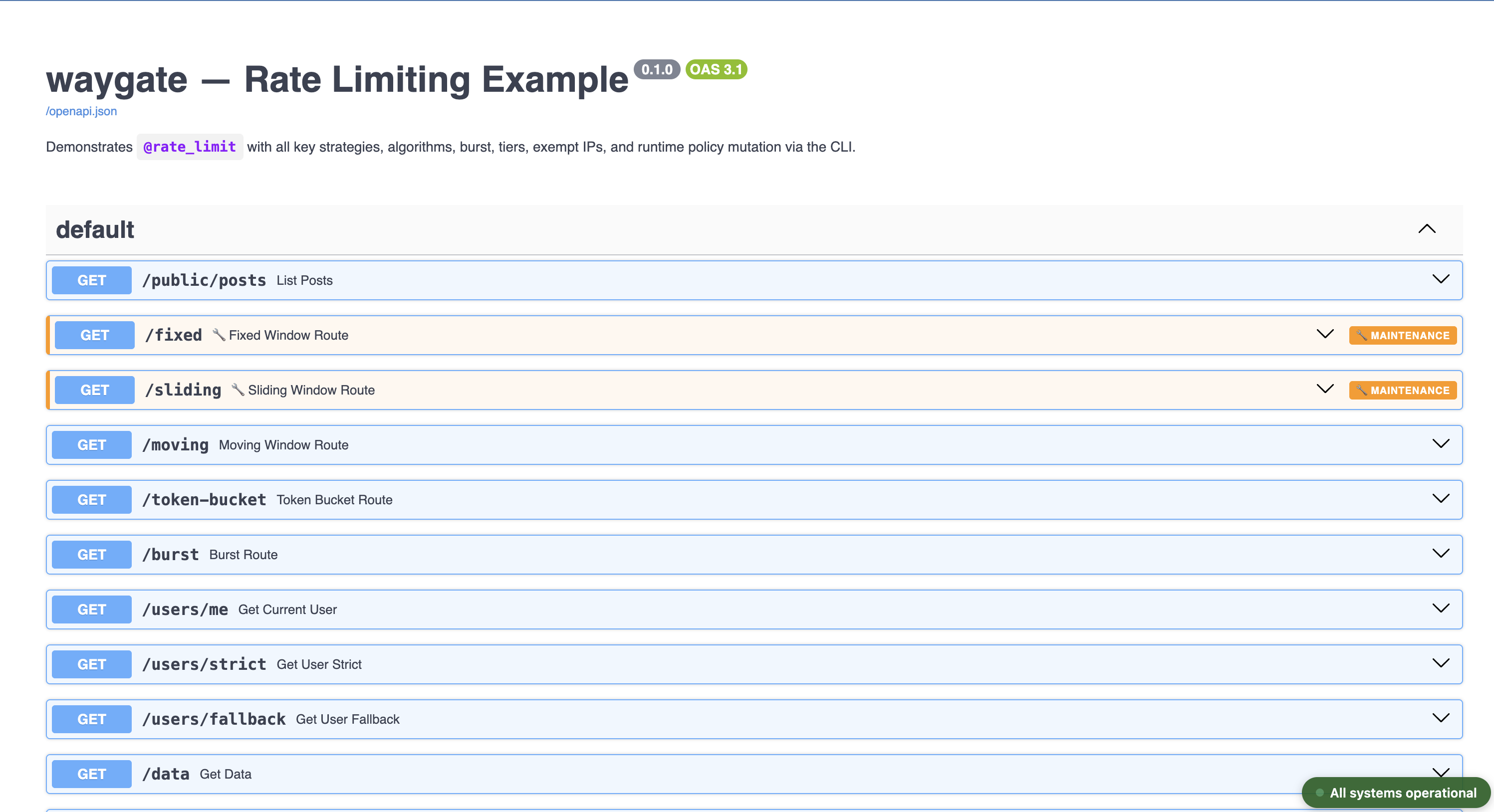 Disabled and env-gated routes hidden from /docs